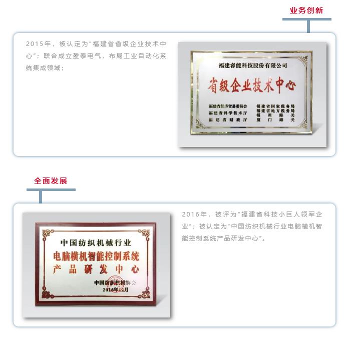 我是睿能，這是我的故事(圖5)