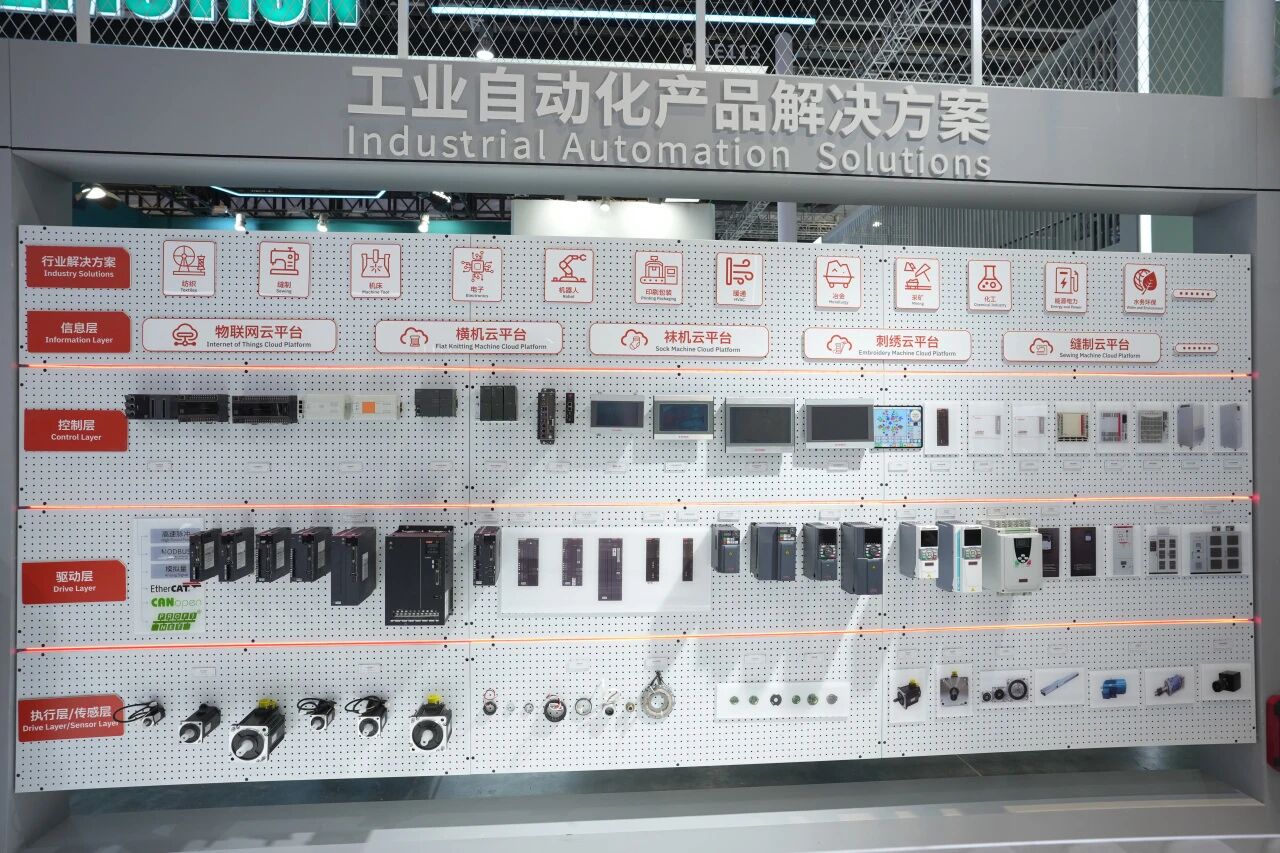 展會回顧 | 工博會圓滿收官，睿能科技以創(chuàng)新方案引領(lǐng)產(chǎn)業(yè)升級新浪潮(圖4)